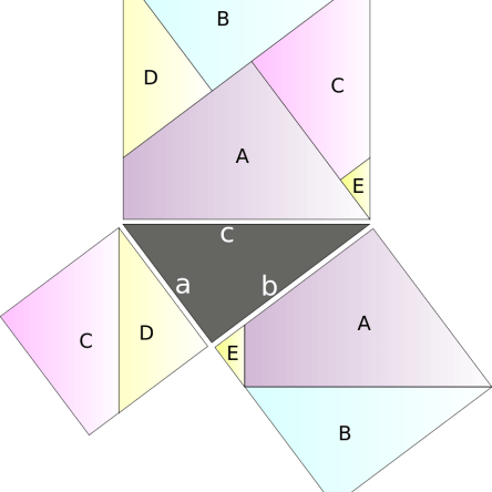 Pythagorean proof