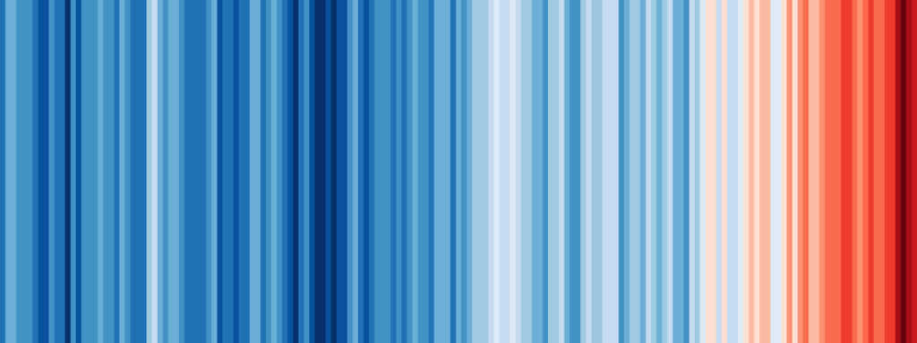 Warming stripes, 1850 to 2018