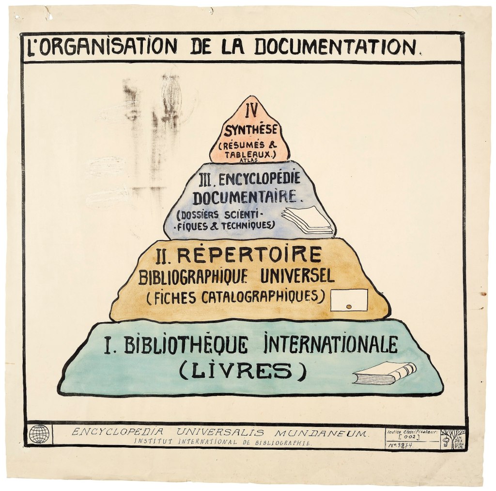 Encyclopedia Universalis
